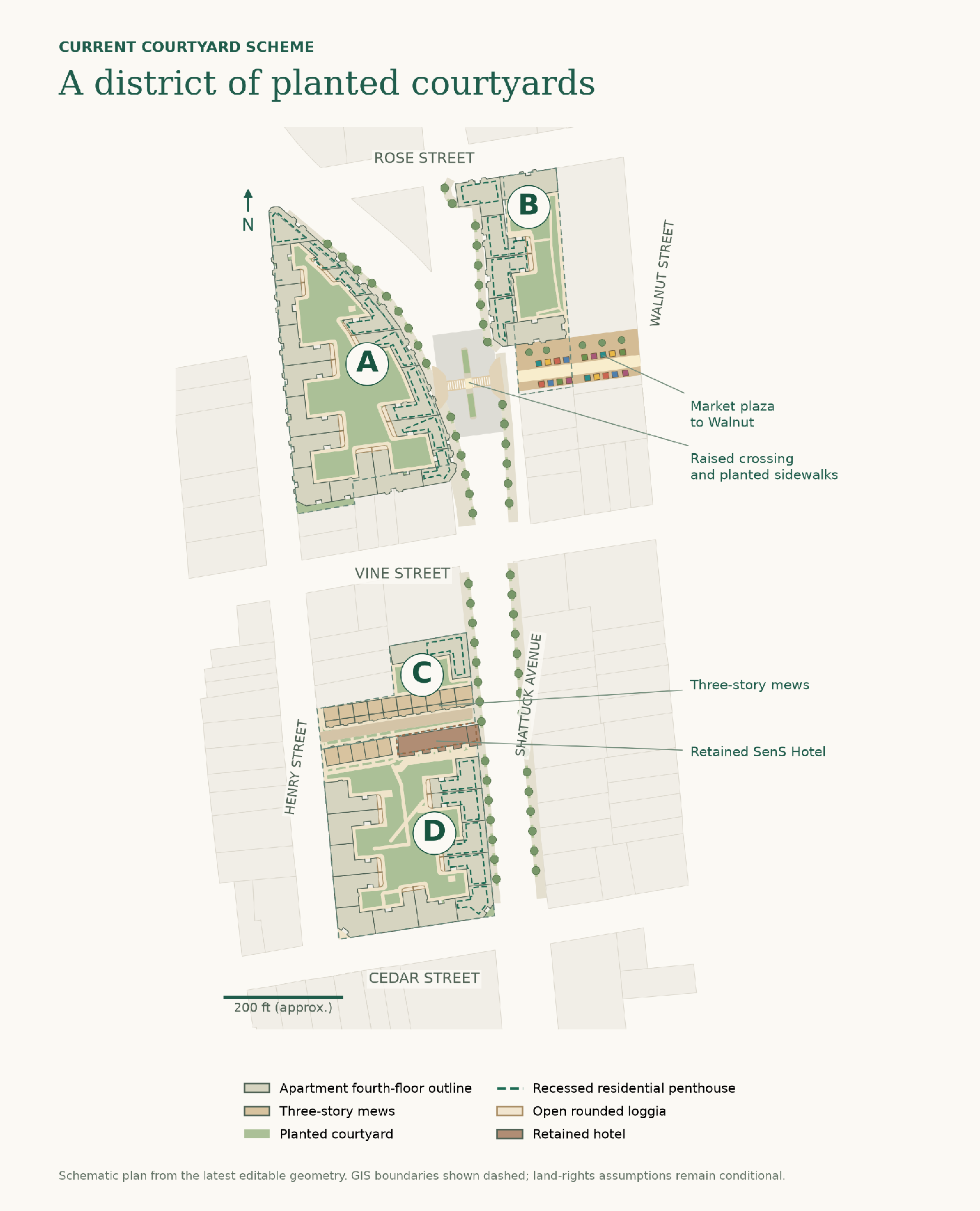 Current schematic district plan: courtyard buildings, rounded open loggias, three-story mews and the market connection to Walnut. Dashed references distinguish GIS parcels from assumed design boundaries.